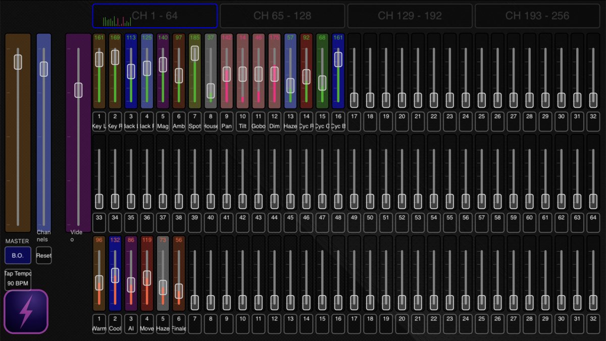 Named and colour-coded DmxControlPro3 channels DmxControlPro3 3.2 channel view with named, colour-coded controls and varied fader positions